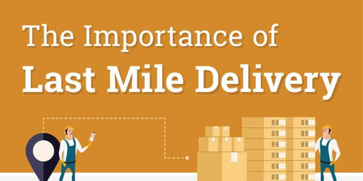 Growing Importance of Last-Mile Delivery in Logistics