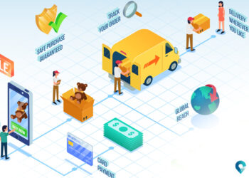 Impact of E-commerce on Logistics in 2023