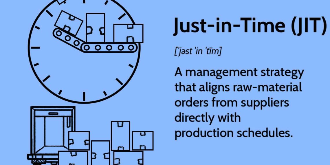 The pros and cons of implementing a just in time jit logistics