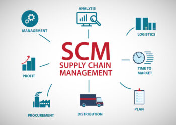 benefits of supply chain management_thelogisticsdaily_london.jpg