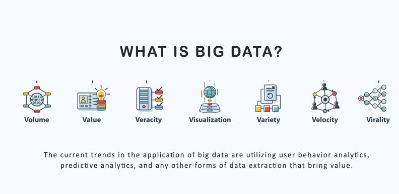 The Role of Big Data in Logistics and Supply Chain Management - The ...